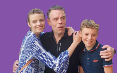 12 februariAnne's Allstars actie voor KiKa