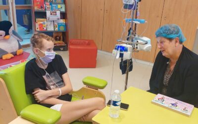 3 oktoberVeel goed nieuws vandaag!